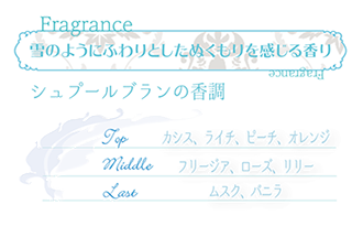 SPURBLANC -ハンドクリームウィズネイル-